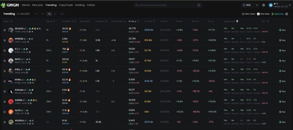 Top Crypto DEX Aggregator : GMGN